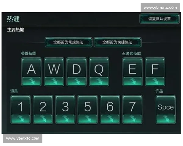 从前期筹备到比赛落地的全链路实操指南用于英雄联盟赛事组织