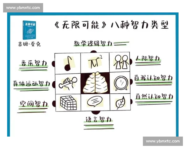 噗比赛：创意碰撞与团队协作的极限挑战赛，探索智力与反应的完美结合