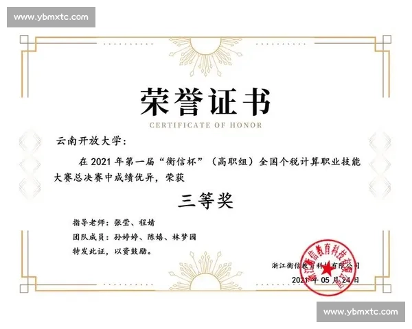 团体比赛荣誉奖状设计方案及制作技巧解析