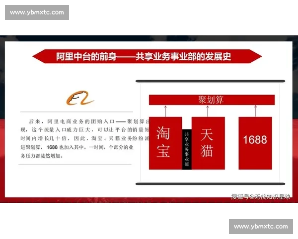企业成本管理优化策略与实践路径探讨助力企业实现高效运营与可持续发展