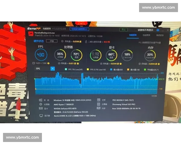 全面解析电竞系统配置优化方案提升游戏体验与性能表现